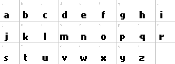 Lowercase characters