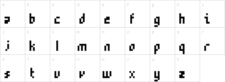 Lowercase characters