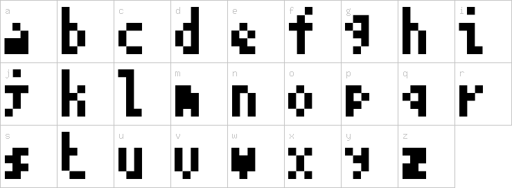 Lowercase characters