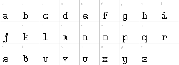 Lowercase characters