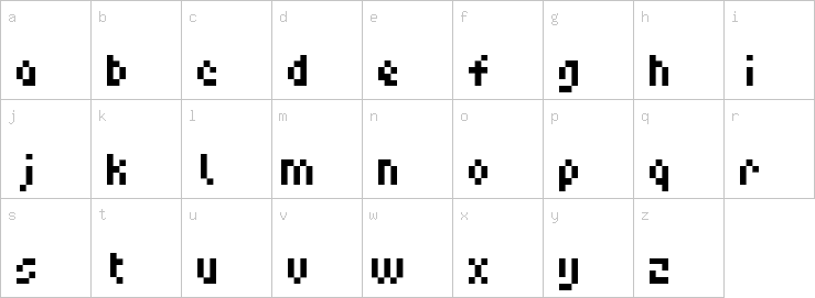 Lowercase characters