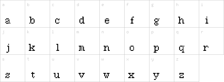 Lowercase characters