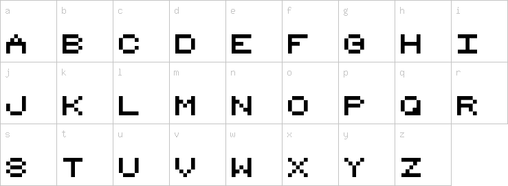 Lowercase characters