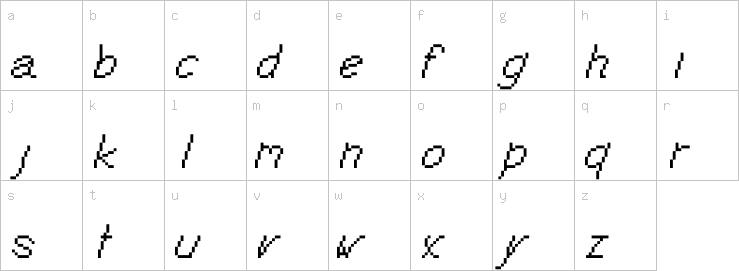 Lowercase characters