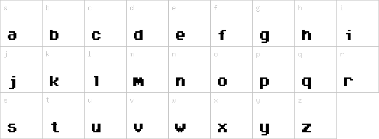 Lowercase characters