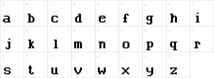 Lowercase characters