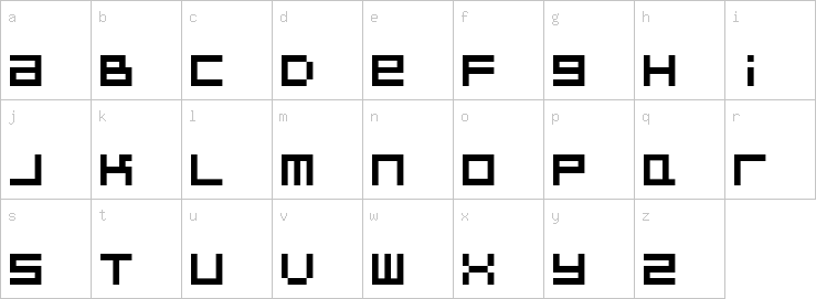 Lowercase characters