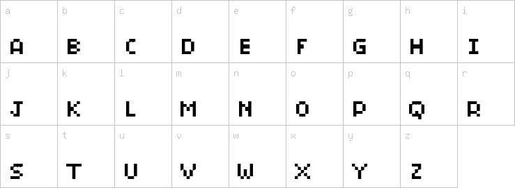 Lowercase characters