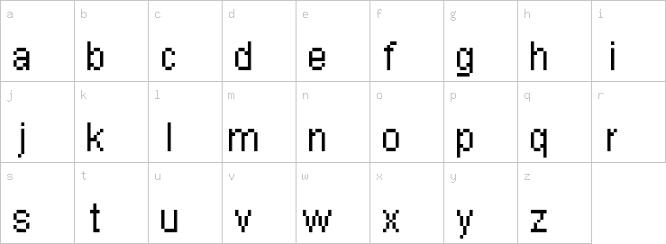 Lowercase characters