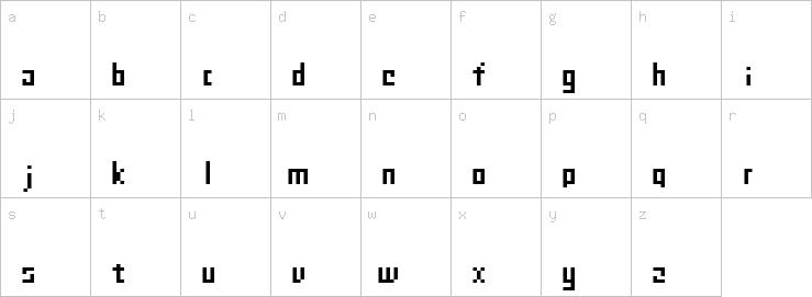 Lowercase characters