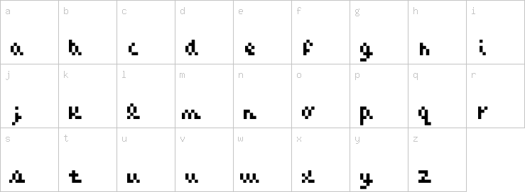 Lowercase characters