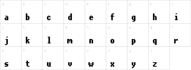 Lowercase characters