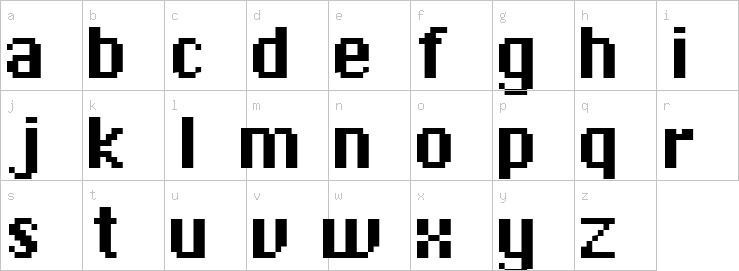 Lowercase characters