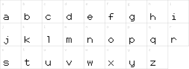 Lowercase characters