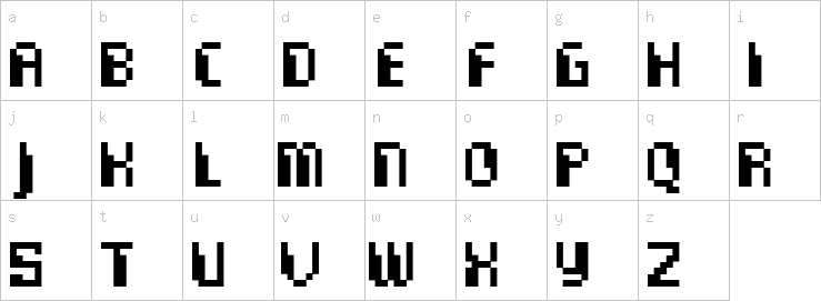 Lowercase characters