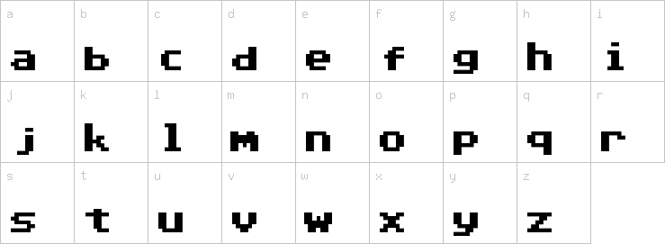 Lowercase characters