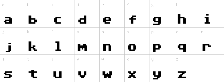 Lowercase characters