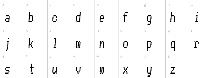 Lowercase characters