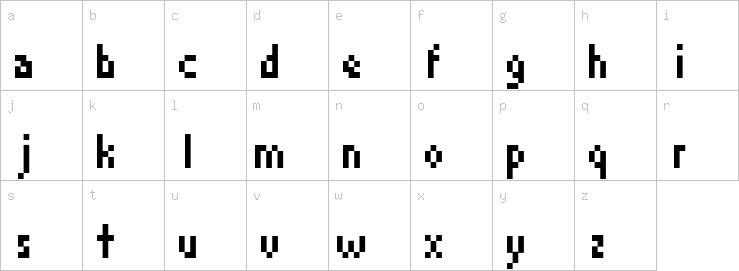 Lowercase characters