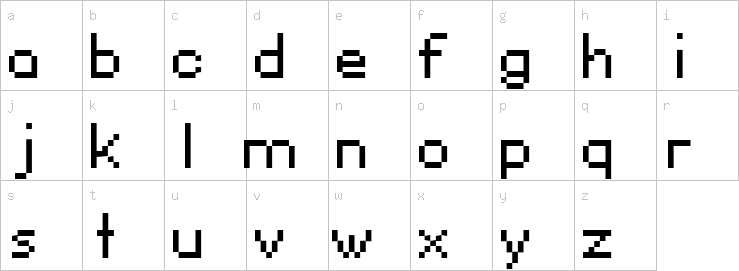 Lowercase characters