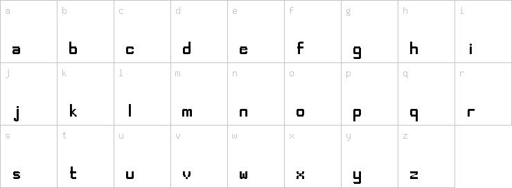 Lowercase characters