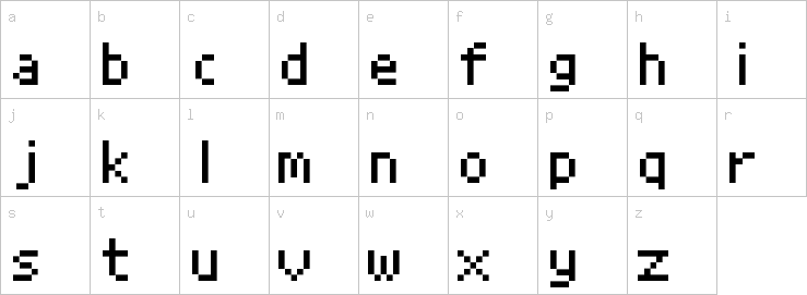 Lowercase characters