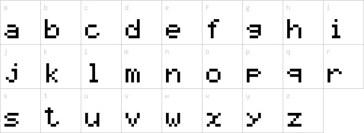 Lowercase characters