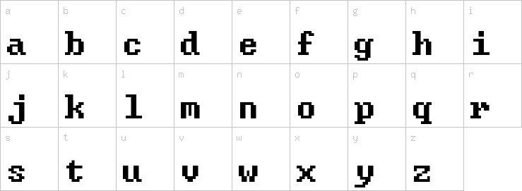 Lowercase characters