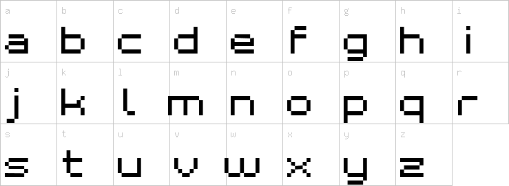 Lowercase characters