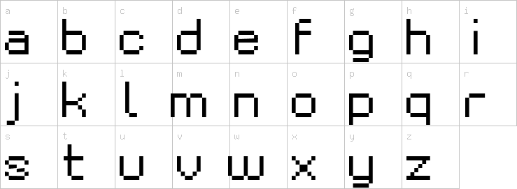 Lowercase characters