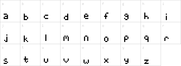 Lowercase characters