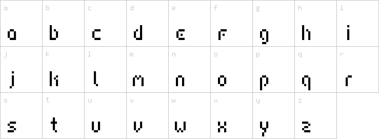 Lowercase characters