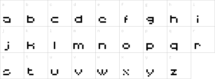 Lowercase characters