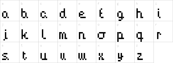 Lowercase characters