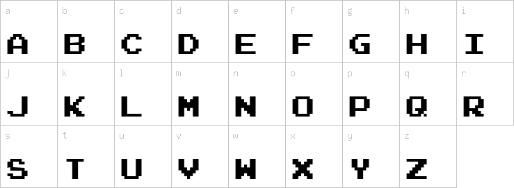 Lowercase characters