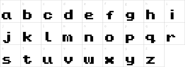 Lowercase characters