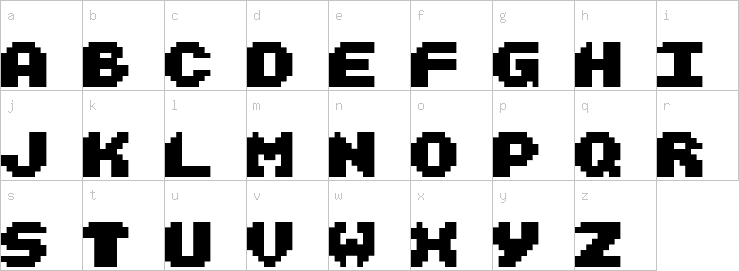 Lowercase characters