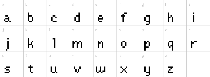 Lowercase characters