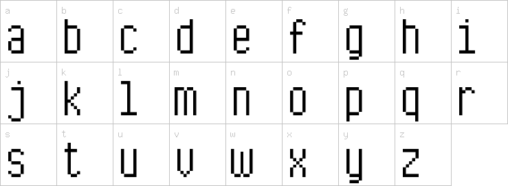 Lowercase characters