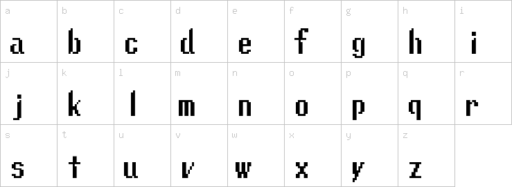 Lowercase characters