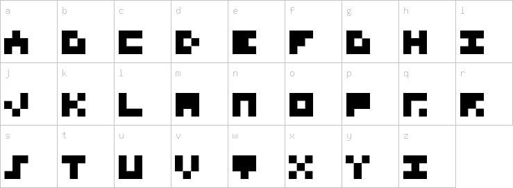 Lowercase characters