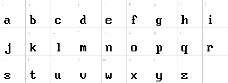 Lowercase characters