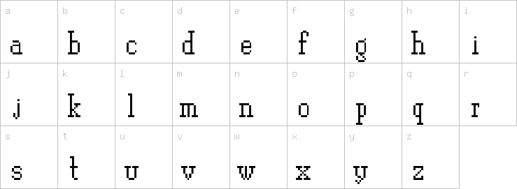 Lowercase characters