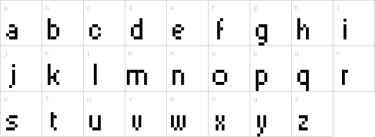 Lowercase characters