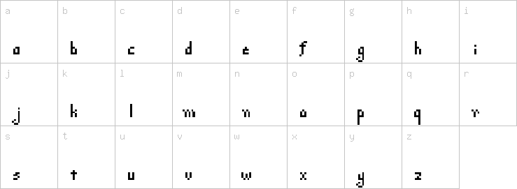 Lowercase characters