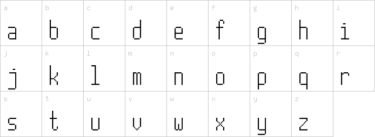 Lowercase characters