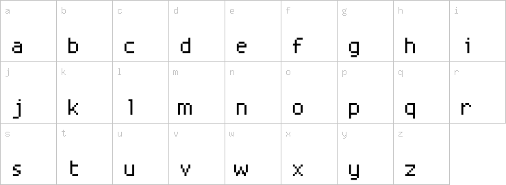 Lowercase characters