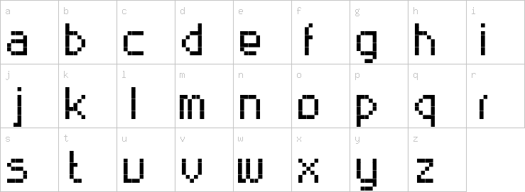 Lowercase characters