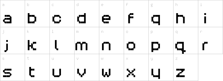 Lowercase characters