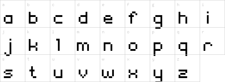 Lowercase characters